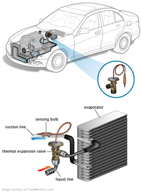 See B2085 repair manual